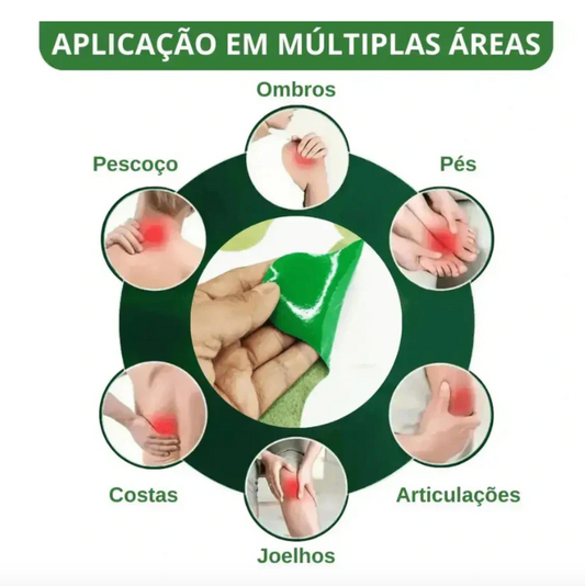 Adesivos Flexlive - O Tratamento Natural: Artrite, Bursite, Lombar, Muscular